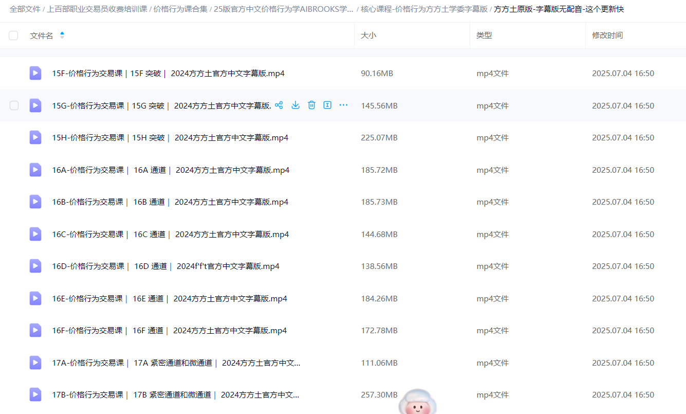 阿尔布鲁克斯亲授《价格行为交易精要》告别指标滞后！跟华尔街职业交易员学裸K决策513 / author:qq34398106 / PostsID:1731777
