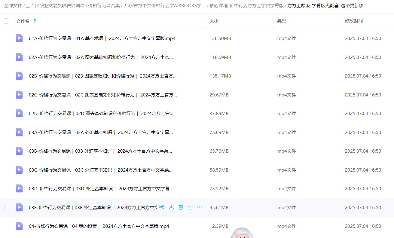 阿尔布鲁克斯亲授《价格行为交易精要》告别指标滞后！跟华尔街职业交易员学裸K决策988 / author:qq34398106 / PostsID:1731777