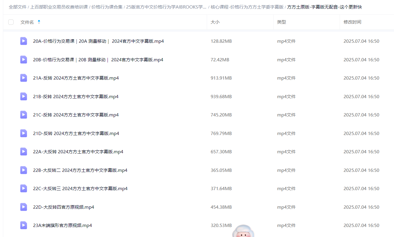 阿尔布鲁克斯亲授《价格行为交易精要》告别指标滞后！跟华尔街职业交易员学裸K决策438 / author:qq34398106 / PostsID:1731777