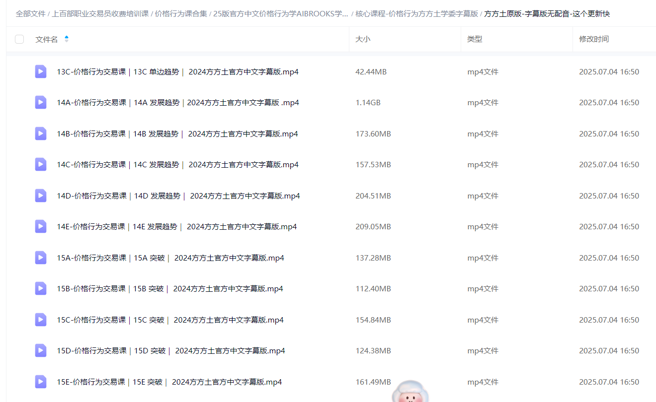 阿尔布鲁克斯亲授《价格行为交易精要》告别指标滞后！跟华尔街职业交易员学裸K决策360 / author:qq34398106 / PostsID:1731777