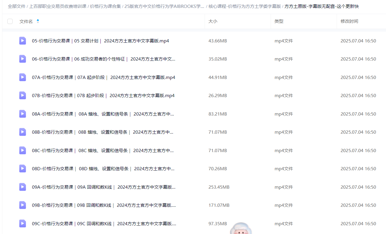阿尔布鲁克斯亲授《价格行为交易精要》告别指标滞后！跟华尔街职业交易员学裸K决策544 / author:qq34398106 / PostsID:1731777