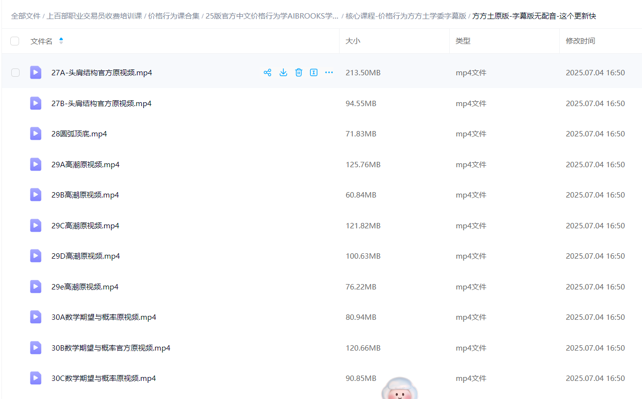 阿尔布鲁克斯亲授《价格行为交易精要》告别指标滞后！跟华尔街职业交易员学裸K决策942 / author:qq34398106 / PostsID:1731777