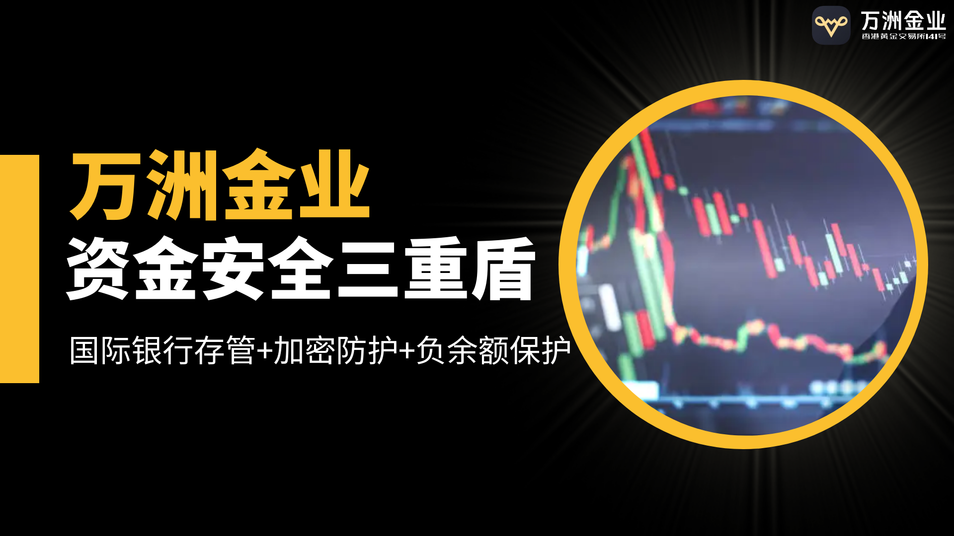 2025黄金投资新格局：万洲金业以专业守护您的财富航程735 / author:谈金论银吧 / PostsID:1731856