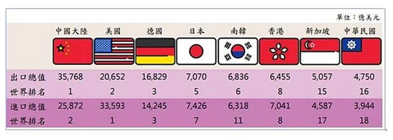新台币怎么交易？掌握TWD货币对投资的黄金机会！475 / author:Ultima_Markets / PostsID:1731872