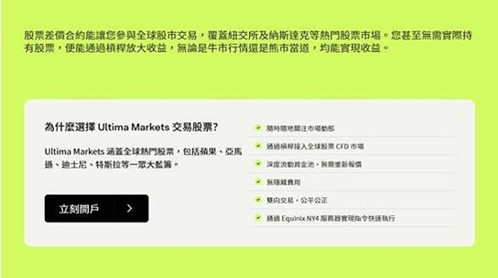 如何理解阿里巴巴股价？341 / author:Ultima_Markets / PostsID:1731901