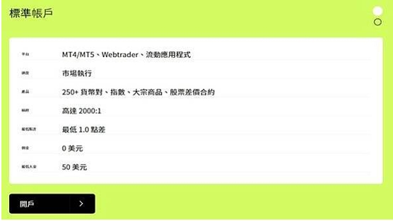 What is?OTC？客制化交易你该懂的事250 / author:Ultima_Markets / PostsID:1731925