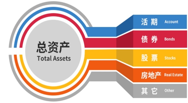 CPI是什么？投资人必读的关键指标191 / author:Ultima_Markets / PostsID:1731929