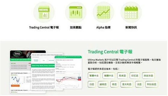 ROE是什么？投资必懂指标全解析636 / author:Ultima_Markets / PostsID:1731962