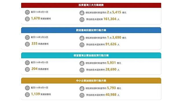 外商直接投资是什么？如何抢进全球资本流大舞台？594 / author:Ultima_Markets / PostsID:1732945