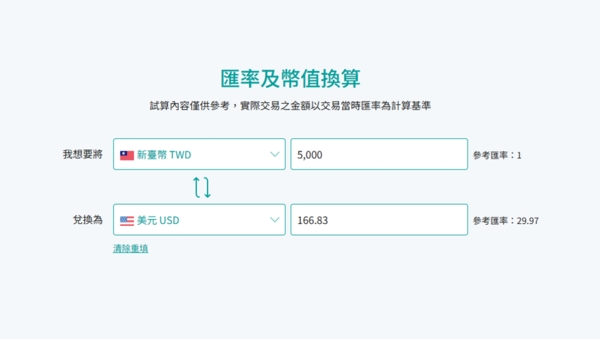 汇率换算器：如何用好这个工具，精准换汇、省钱赚钱？17 / author:Ultima_Markets / PostsID:1732977