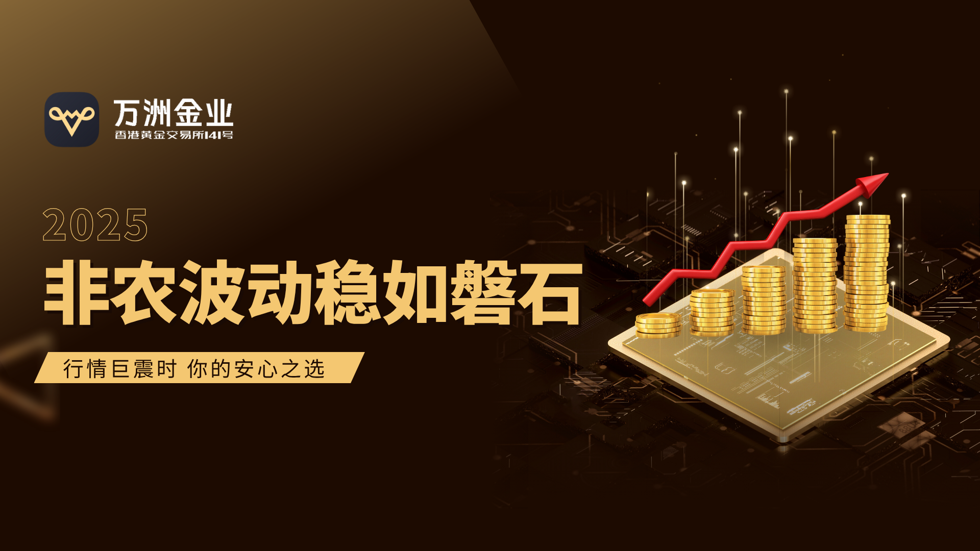 黄金投资风控新标杆：万洲金业的智能风控多维度保障投资者收益409 / author:谈金论银吧 / PostsID:1732980