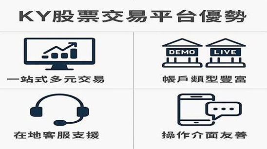 KY股票爆赚或爆雷？一文看懂关键点708 / author:Ultima_Markets / PostsID:1732996
