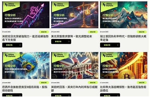 CPI公布有多重要？一场数字揭晓的金融风暴959 / author:Ultima_Markets / PostsID:1733131