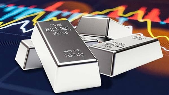 白银走势图10年大揭密：从谷底到高点，你错过了什么？831 / author:Ultima_Markets / PostsID:1733184