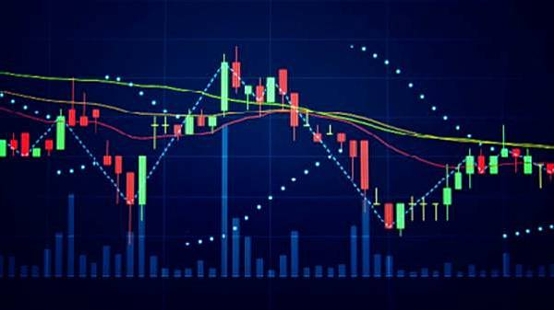 K线图怎么看？新手也能学会的图表解读术508 / author:Ultima_Markets / PostsID:1733185