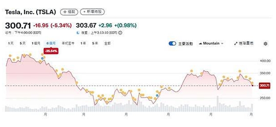 涨停板股票怎么抓？7招教你破解市场主力的布局密码467 / author:Ultima_Markets / PostsID:1733199