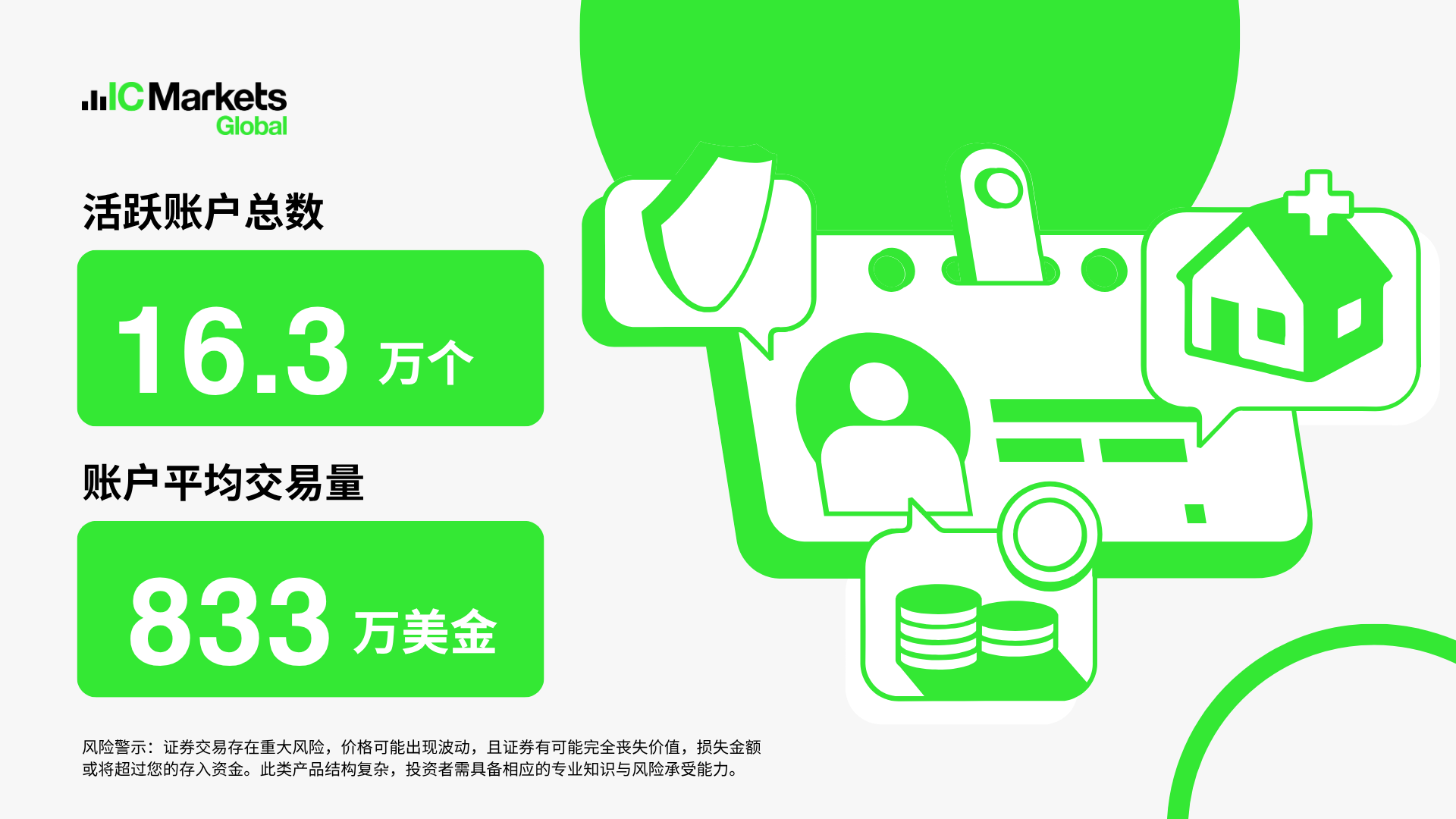 IC Markets 再度蝉联全球第一外汇经纪商！460 / author:ICMarkets / PostsID:1733230
