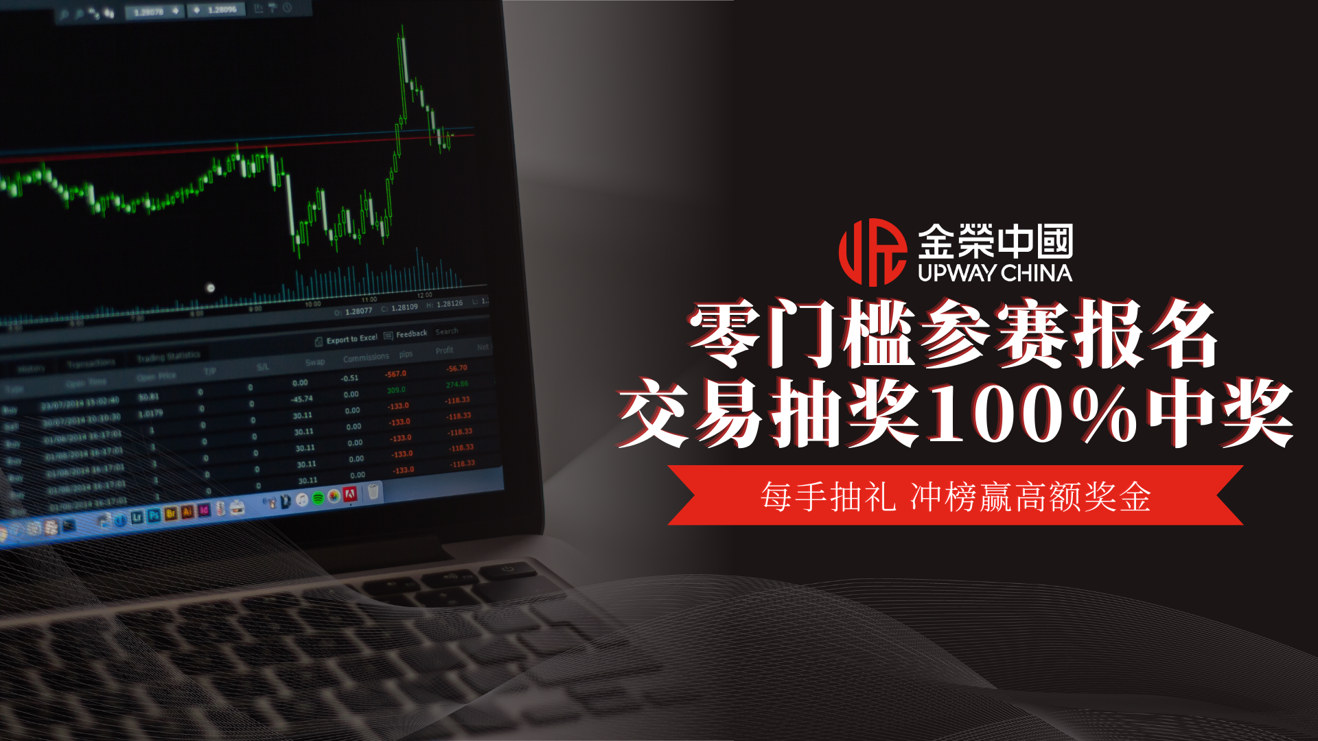 赛程过半不掉队，金荣中国实盘争霸赛全程可参与赢奖金434 / author:小花爱理财 / PostsID:1733386
