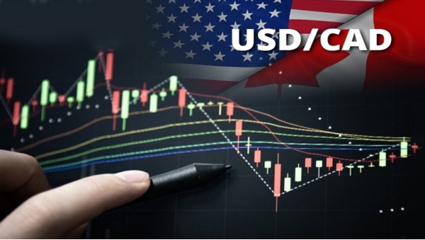 从加元到交易机会：cad货币你不能不懂的6Things898 / author:Ultima_Markets / PostsID:1733411