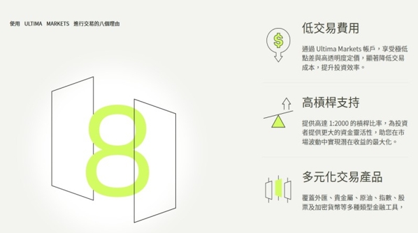 从加元到交易机会：cad货币你不能不懂的6Things196 / author:Ultima_Markets / PostsID:1733411
