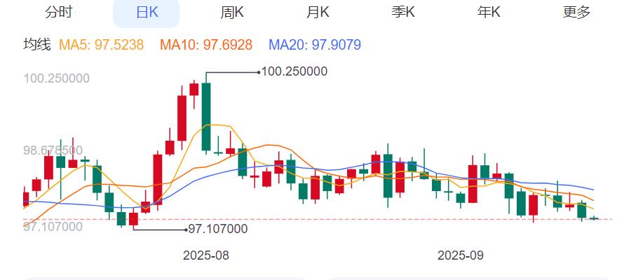 ZFX山海证券：剑指3700美元！黄金再创新高！747 / author:uuttuu / PostsID:1733444