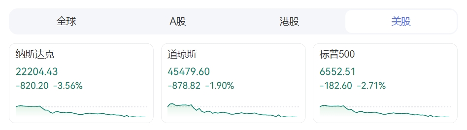 ZFX山海证券：特朗普最新关税威胁！黄金再创历史新高！613 / author:uuttuu / PostsID:1733669