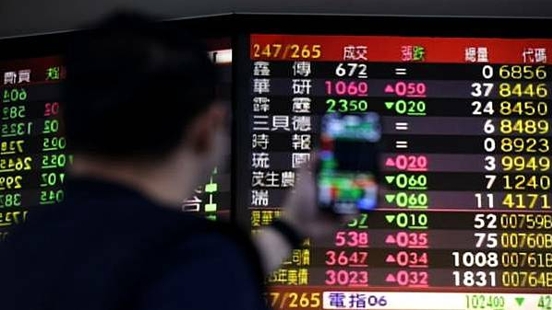 台股盘后交易时间全攻略：上班族救星还是投资陷阱？463 / author:Ultima_Markets / PostsID:1733671