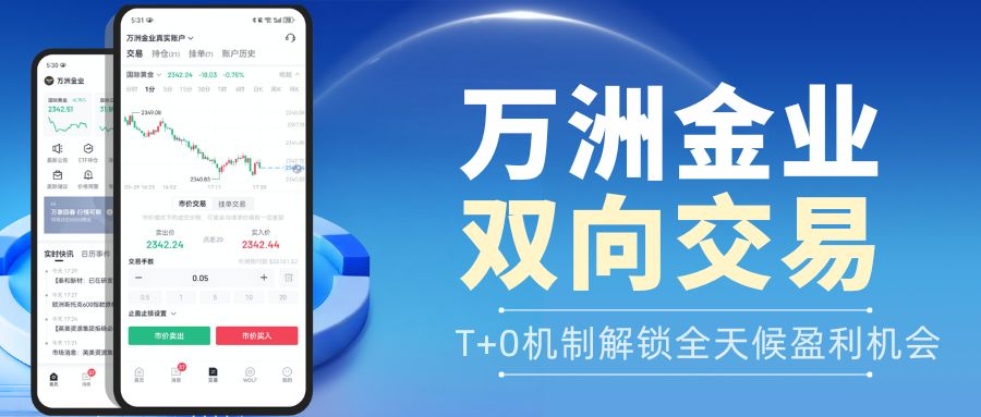 万洲金业贵金属交易平台：支持黄金买涨买跌，一键网上开户842 / author:谈金论银吧 / PostsID:1733711