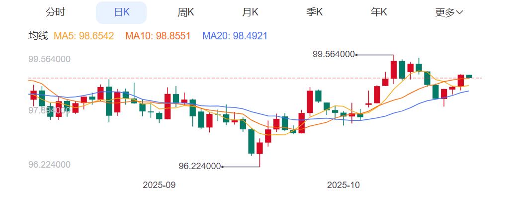 ZFX山海证券：贵金属惊现暴跌！黄金跌超6%、白银跌近9%！777 / author:uuttuu / PostsID:1733786
