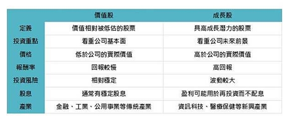 资产股投资全攻略：用资产股打造稳健现金流883 / author:Ultima_Markets / PostsID:1733933