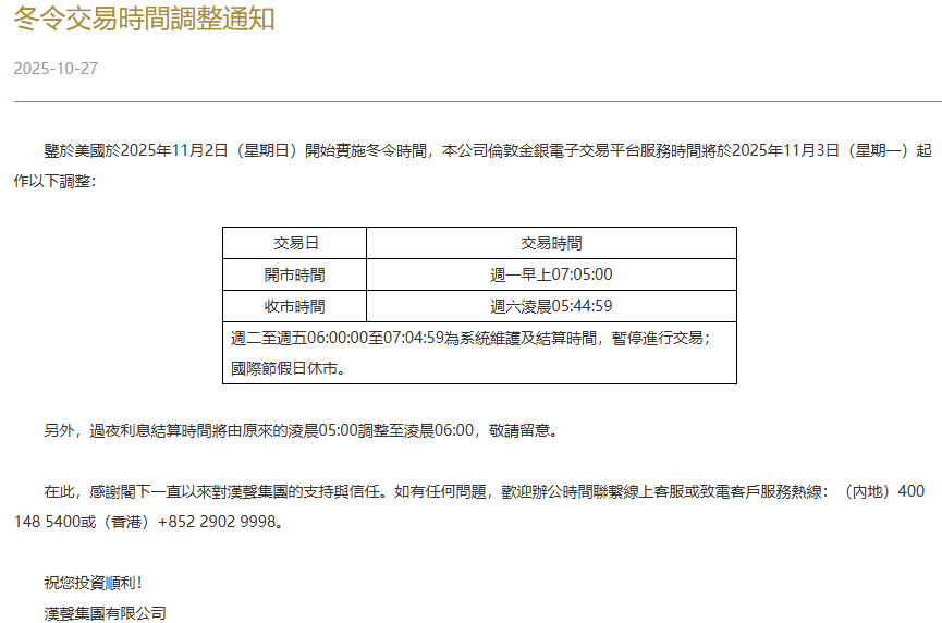 黄金市场的冬令时已来临668 / author:SinoSound / PostsID:1733931