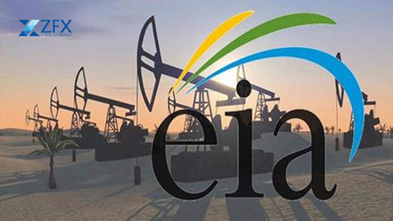 ZFX山海证券：油价持续下挫！供应过剩担忧是主因！620 / author:uuttuu / PostsID:1734035