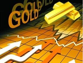 2025年炒黄金交易平台排名出炉：哪家更值得信赖？43 / author:小花爱理财 / PostsID:1734038