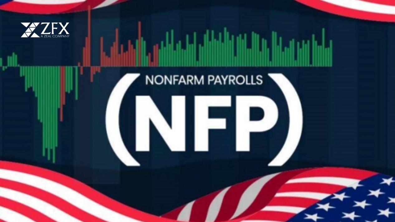 ZFX山海证券：9月非农数据强劲，美股暴跌！146 / author:uuttuu / PostsID:1734120