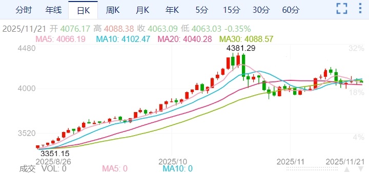 ZFX山海证券：9月非农数据强劲，美股暴跌！260 / author:uuttuu / PostsID:1734120