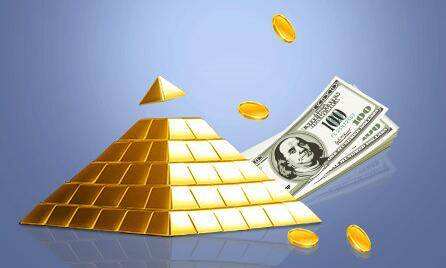 做炒黄金交易如何实现稳健盈利？五大核心策略解析983 / author:小花爱理财 / PostsID:1734230