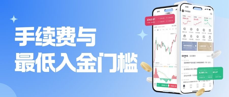 中国正规期货黄金平台有哪些？平台手续费标准和最低投入金额详解672 / author:谈金论银吧 / PostsID:1734318