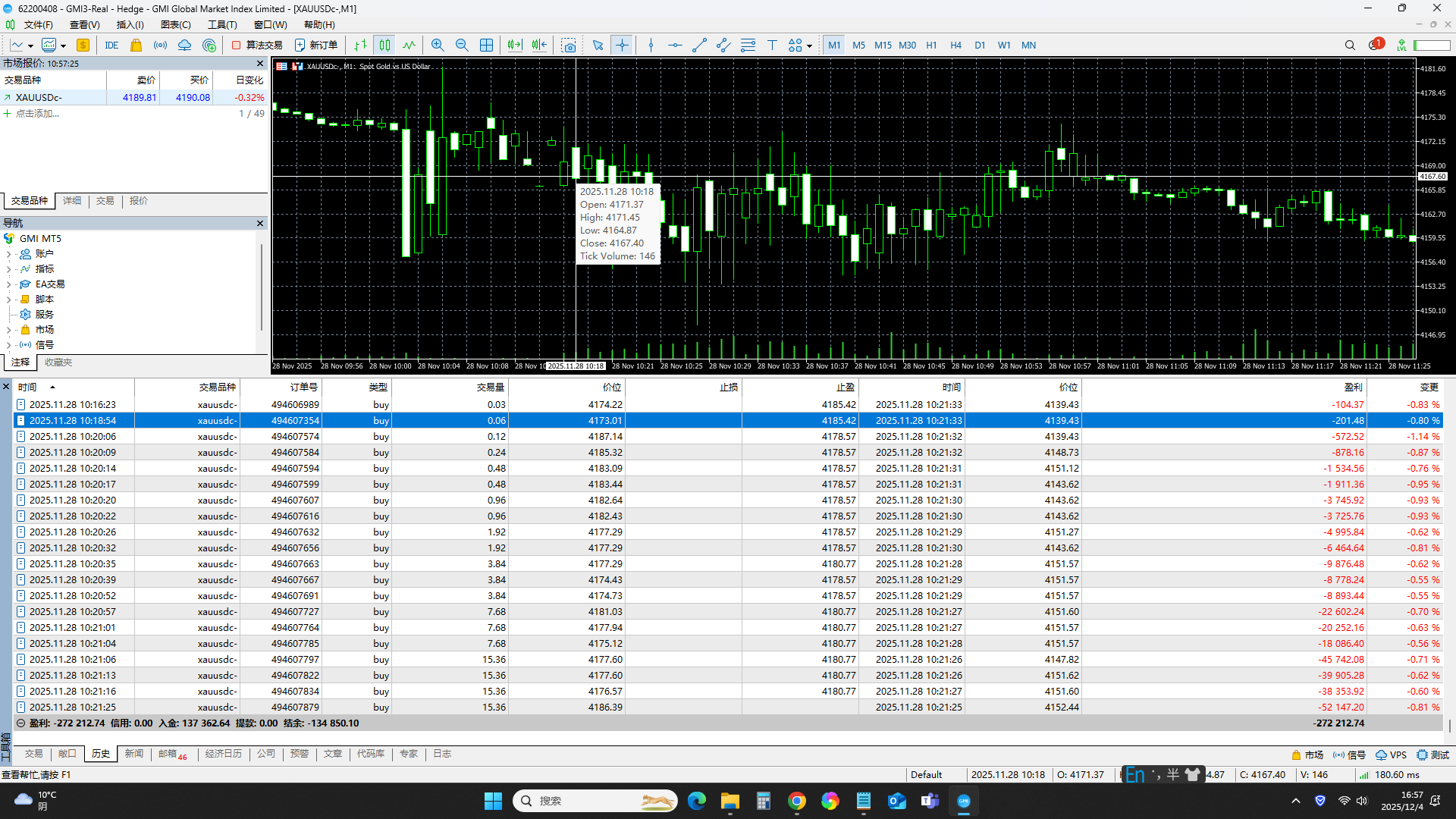 这口锅，破了！10000粒米都装不下，砸锅！420 / author:Eddy / PostsID:1734347