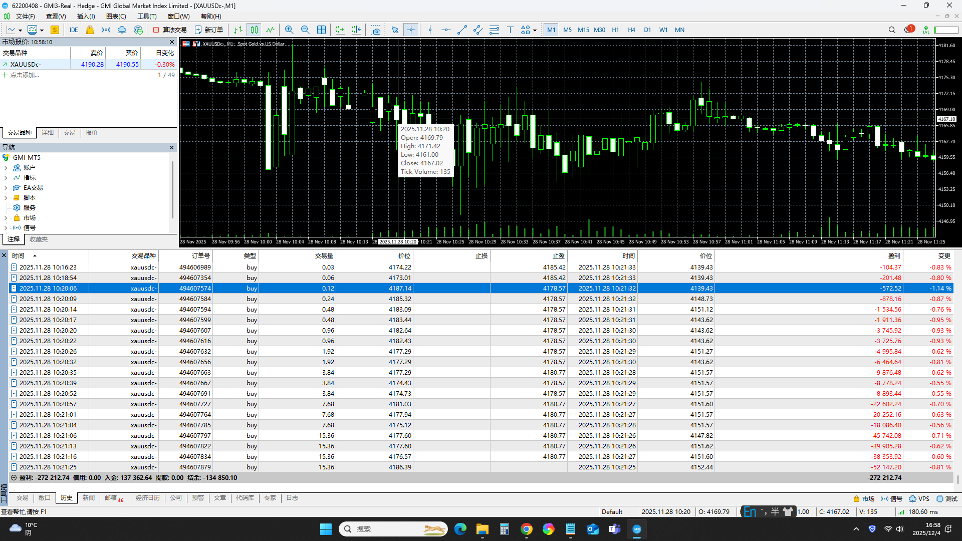 这口锅，破了！10000粒米都装不下，砸锅！118 / author:Eddy / PostsID:1734347