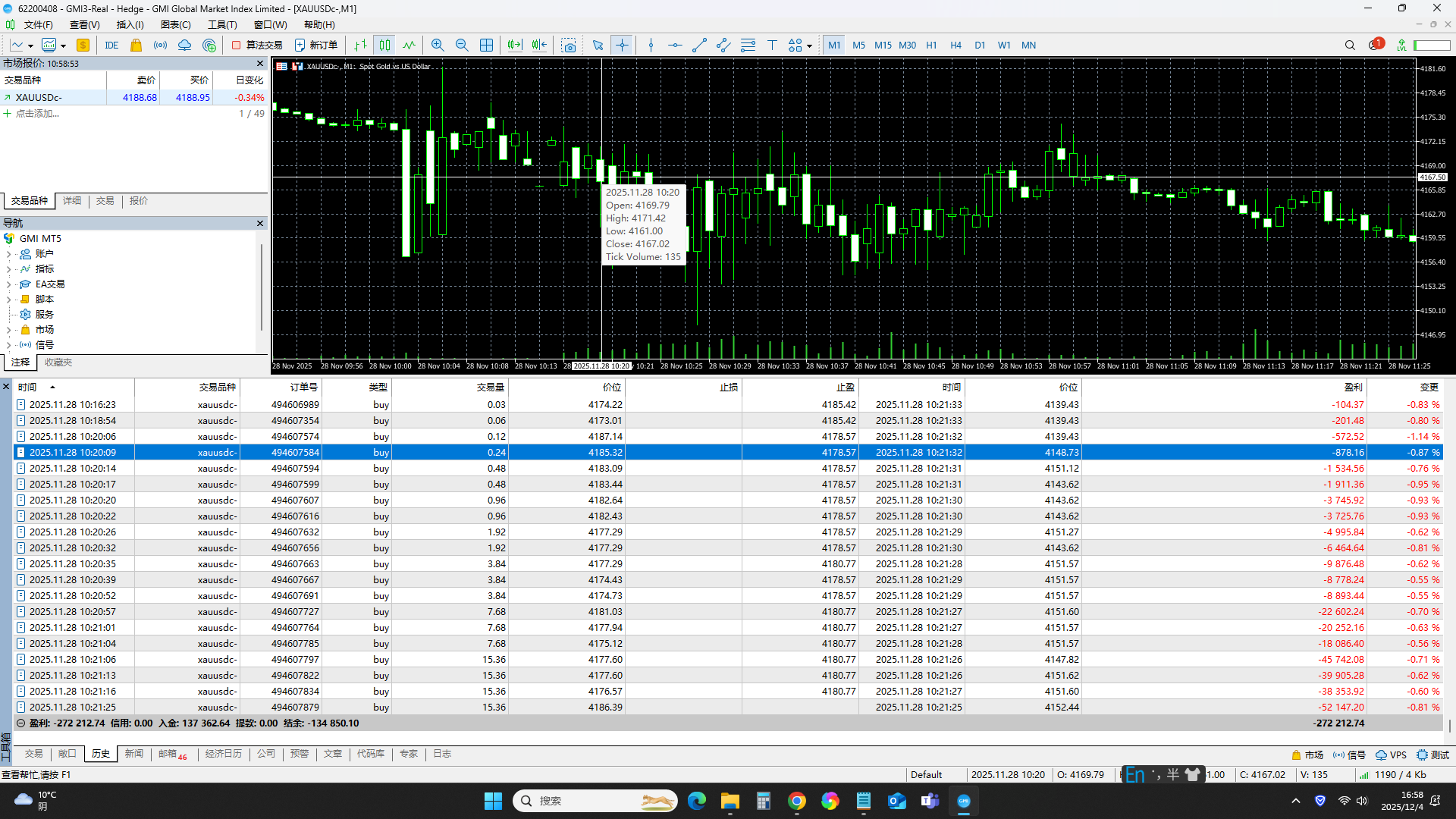 这口锅，破了！10000粒米都装不下，砸锅！226 / author:Eddy / PostsID:1734347