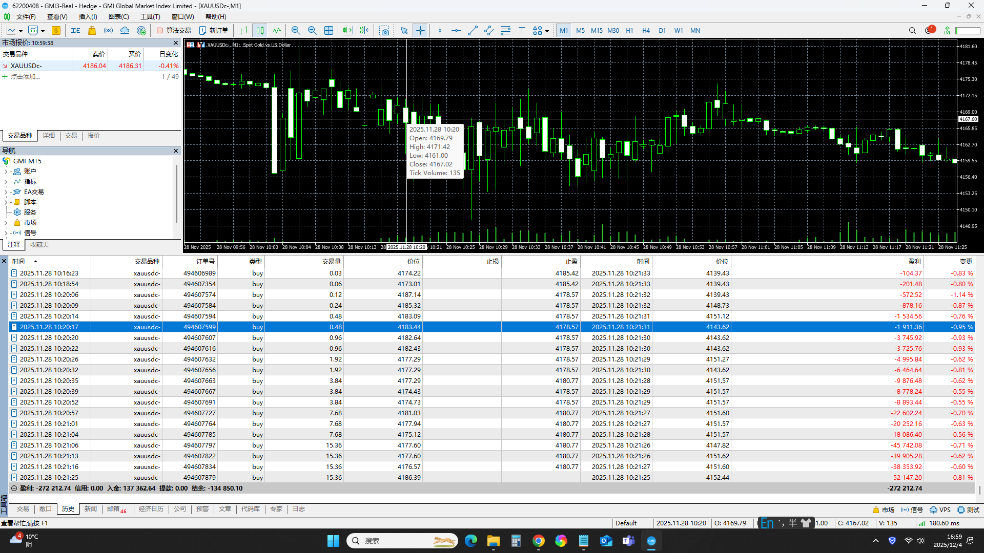 这口锅，破了！10000粒米都装不下，砸锅！733 / author:Eddy / PostsID:1734347