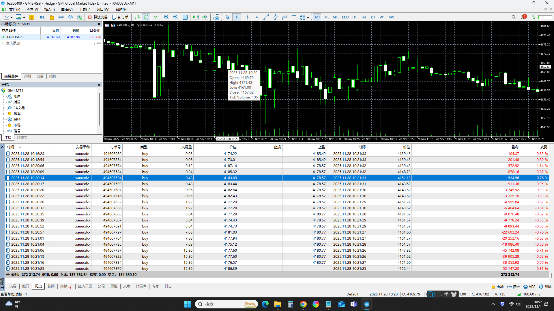 这口锅，破了！10000粒米都装不下，砸锅！938 / author:Eddy / PostsID:1734347