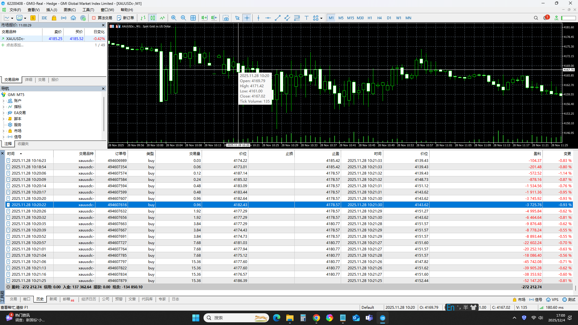 这口锅，破了！10000粒米都装不下，砸锅！434 / author:Eddy / PostsID:1734347