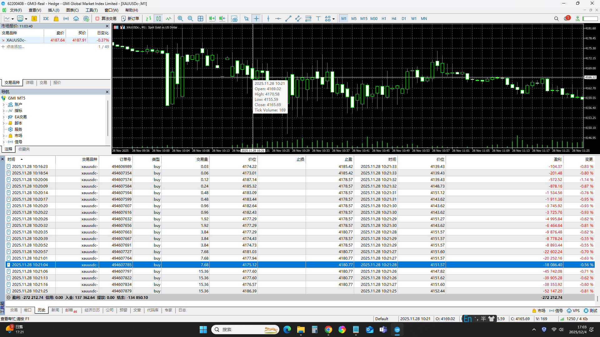 这口锅，破了！10000粒米都装不下，砸锅！639 / author:Eddy / PostsID:1734347