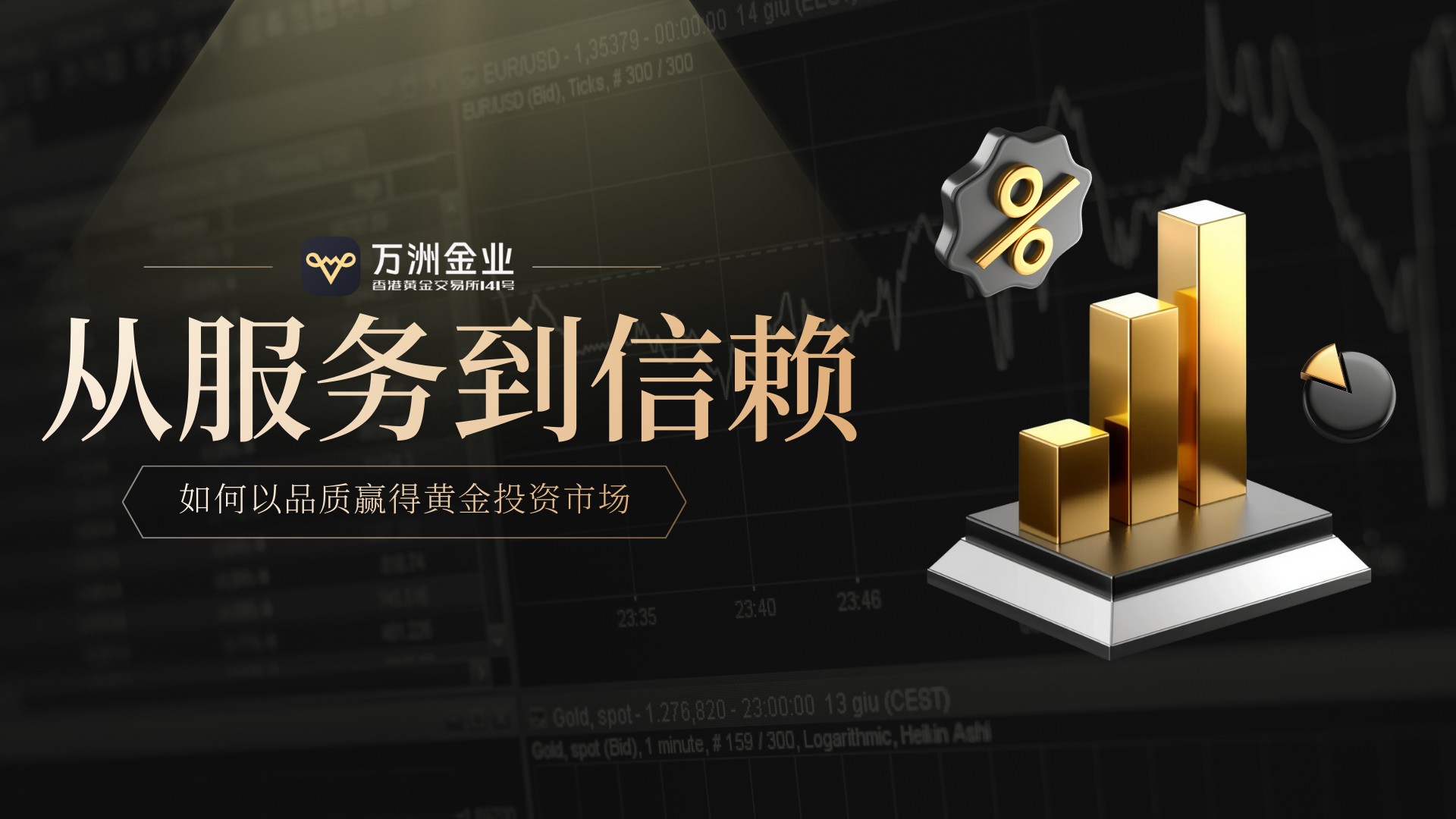 黄金投资迎机遇，万洲金业凭实力筑就投资信赖之选201 / author:谈金论银吧 / PostsID:1734381