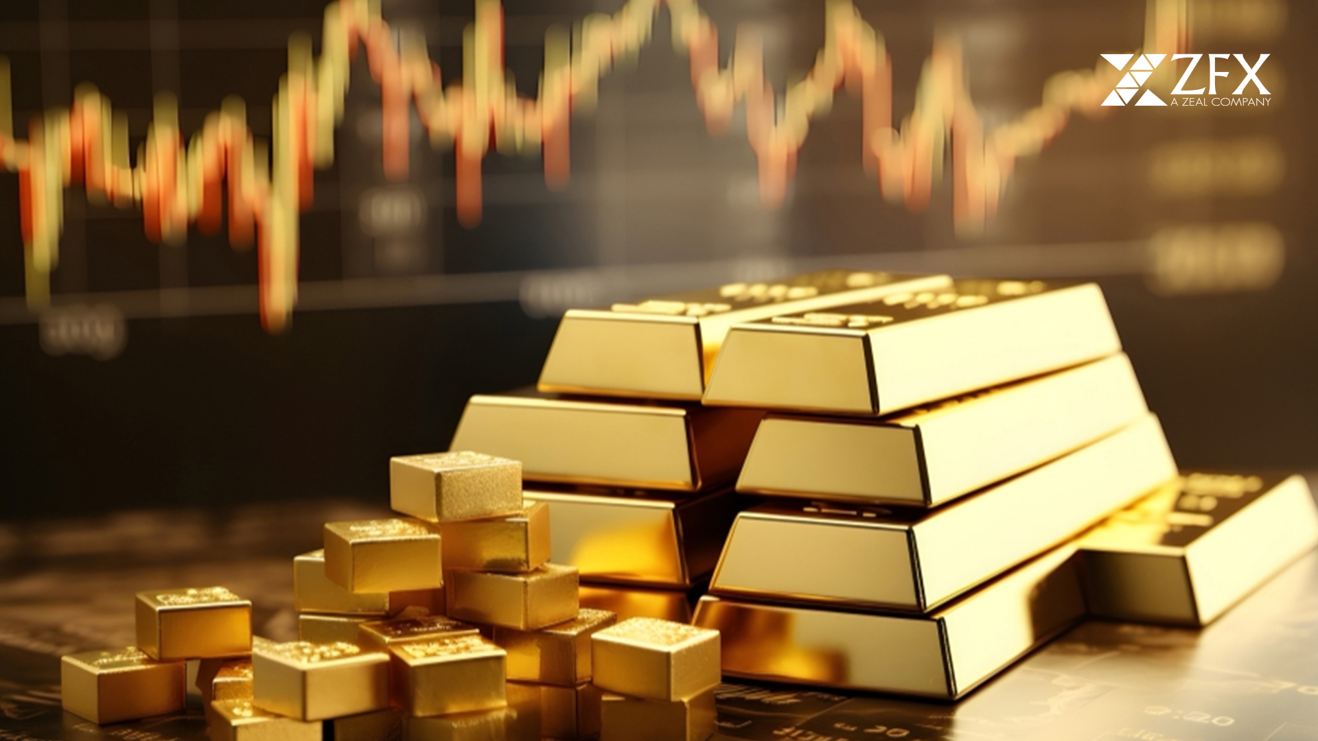 ZFX山海证券：地缘局势紧张！金价直逼历史高点！966 / author:uuttuu / PostsID:1734430