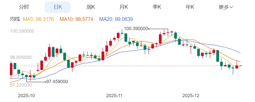 ZFX山海证券：地缘局势紧张！金价直逼历史高点！492 / author:uuttuu / PostsID:1734430