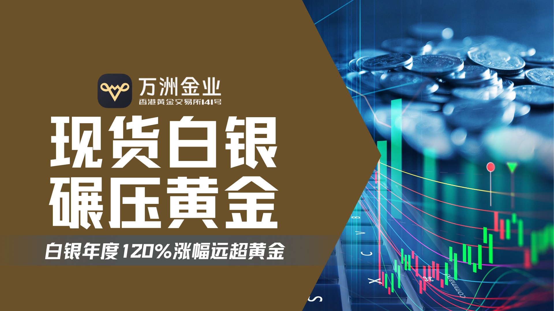 白银牛市再启航：看万洲金业如何在历史性机遇中驾驭行情波动744 / author:谈金论银吧 / PostsID:1734456