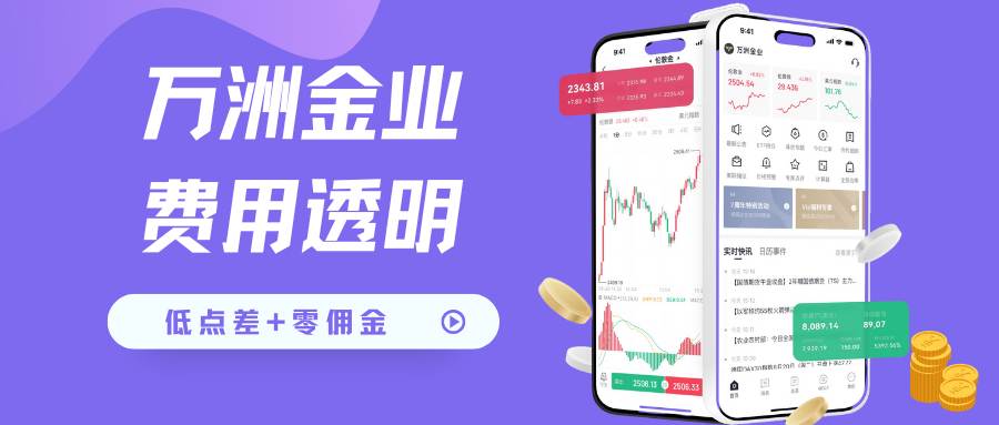 探秘万洲金业炒伦敦金：交易行情、手续费及平台网址一览