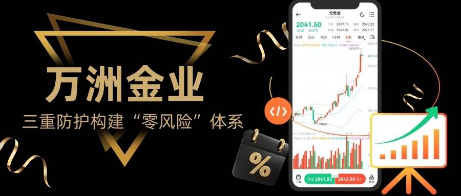 Wanzhou Gold IndustryAPP官方最新版下载：国家认可的正规黄金交易平台软件237 / author:谈金论银吧 / PostsID:1734677